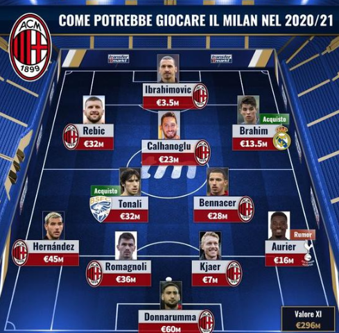 埃贝尔：孔帕尼是我最棒的签约之一，他对足球有清晰的思路（埃贝尔称孔帕尼为最成功引援之一：足球理念清晰）