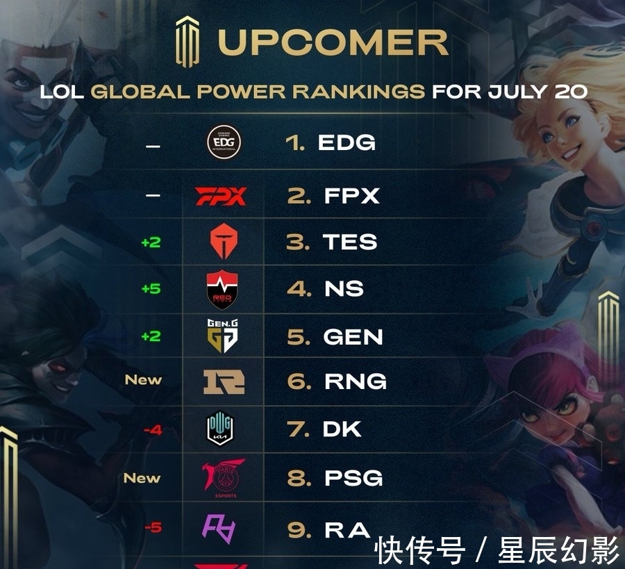 他对下场比 他对下场比